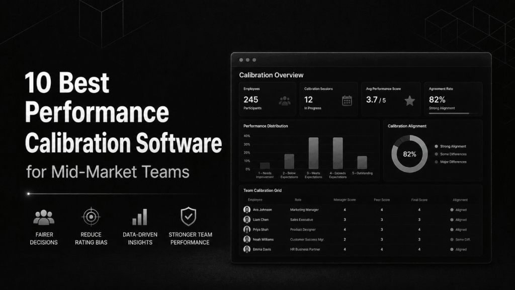 10 Best Performance Calibration Software for Mid Market Teams