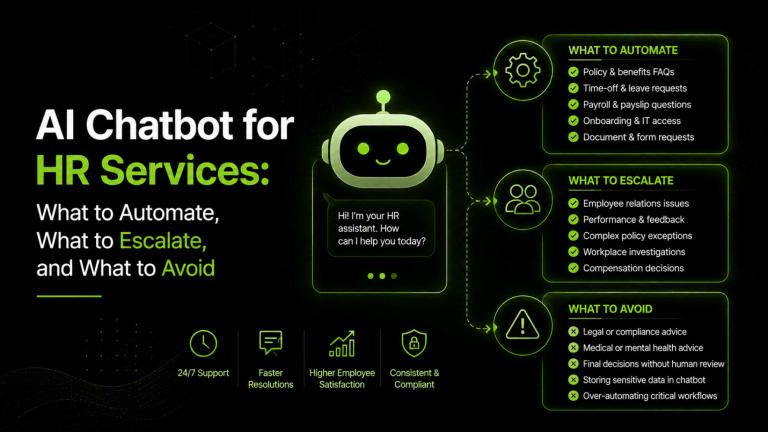 AI Chatbot for HR Services What to Automate What to Escalate and What to Avoid