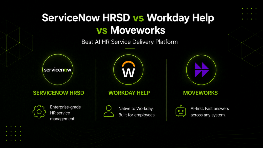 ServiceNow HRSD vs Workday Help vs Moveworks Best AI HR Service Delivery Platform