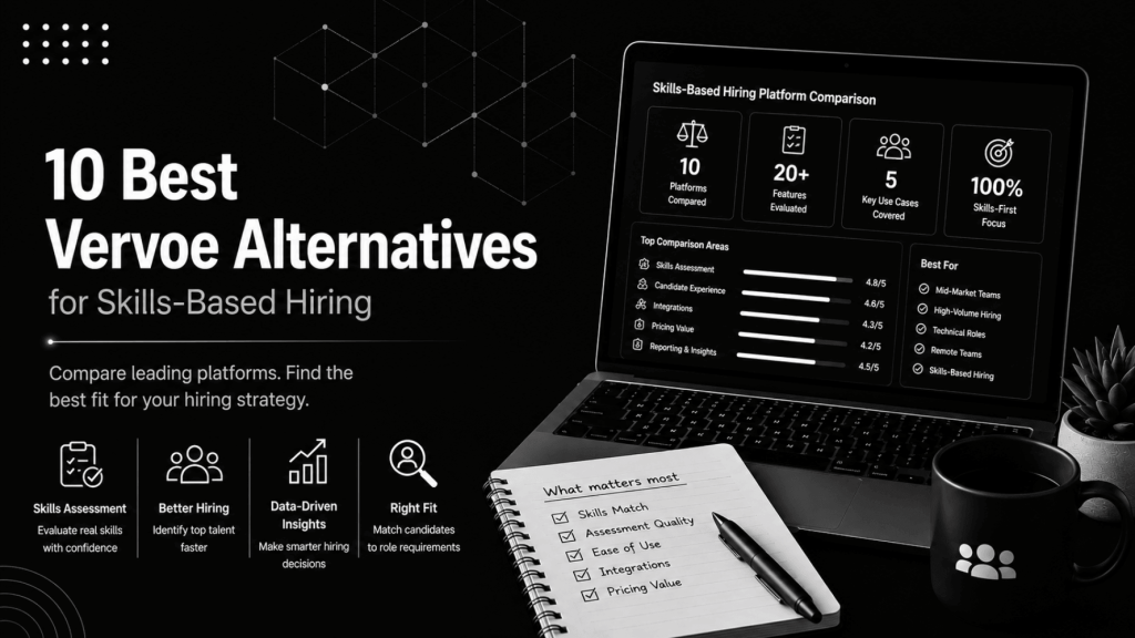 10 Best Vervoe Alternatives for Skills Based Hiring