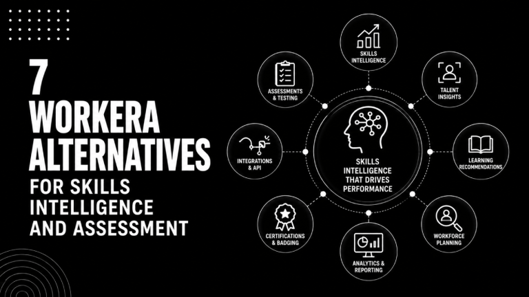 7 Workera Alternatives for Skills Intelligence and Assessment