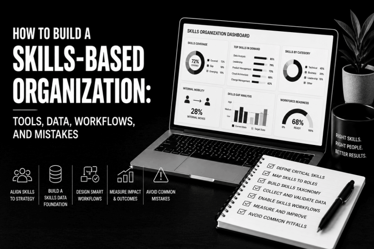 How to Build a Skills Based Organization Tools Data Workflows and Mistakes