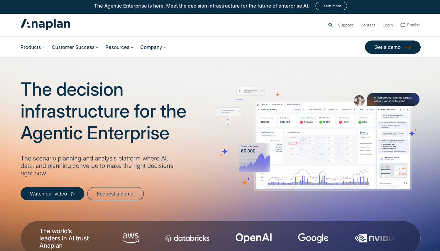 anaplan