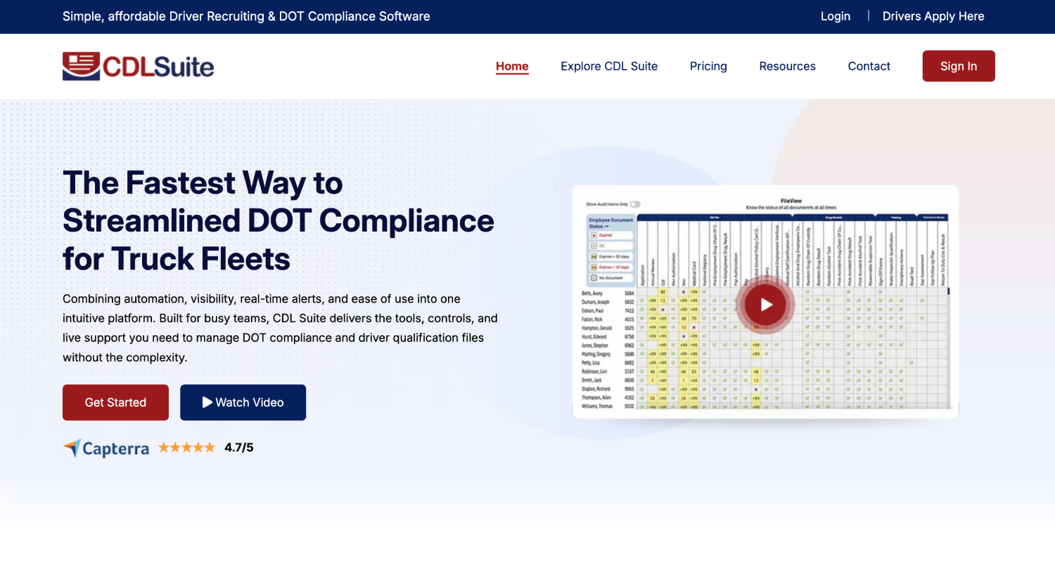 CDL suite