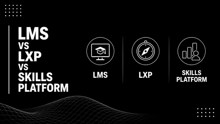 LMS vs LXP vs Skills Platform