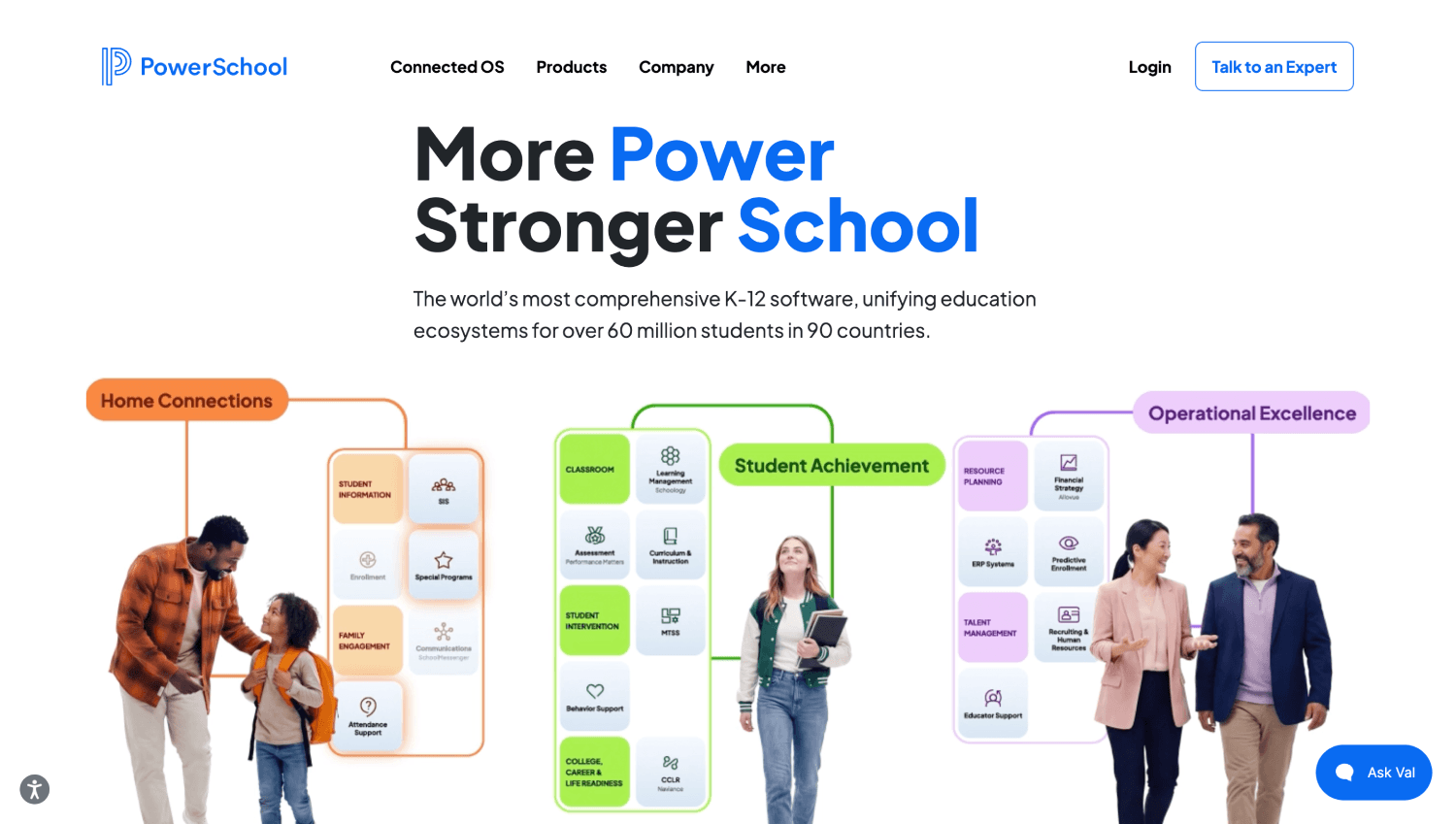 powerschool