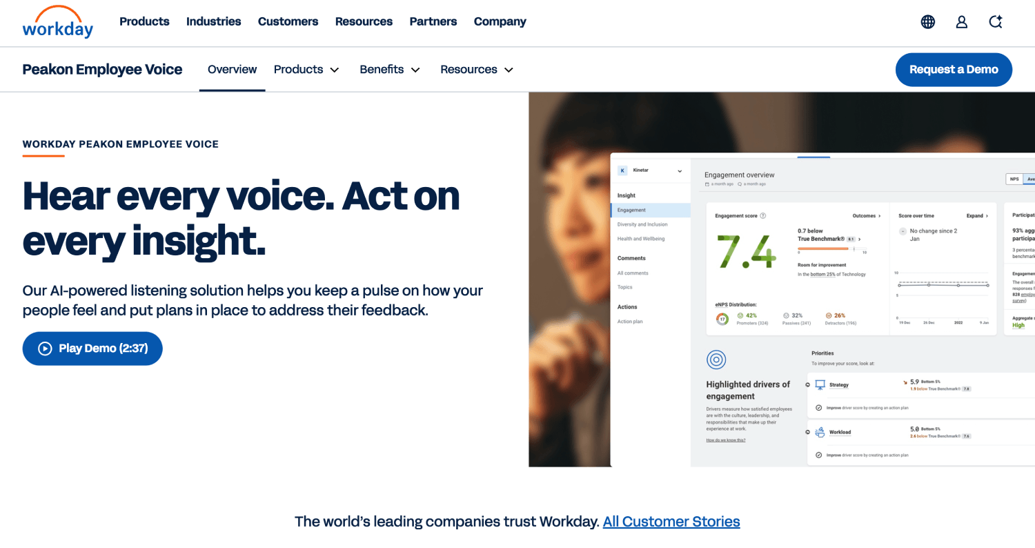 workday peakon