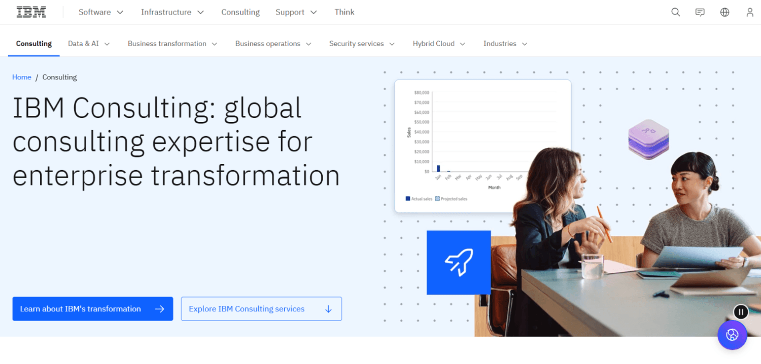 IBM Consulting