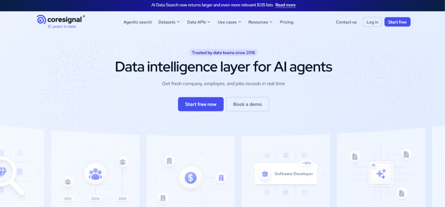 Coresignal