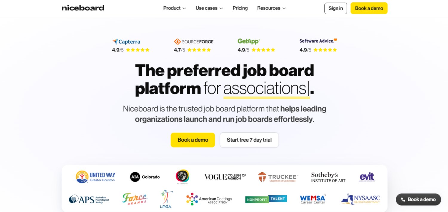 Niceboard